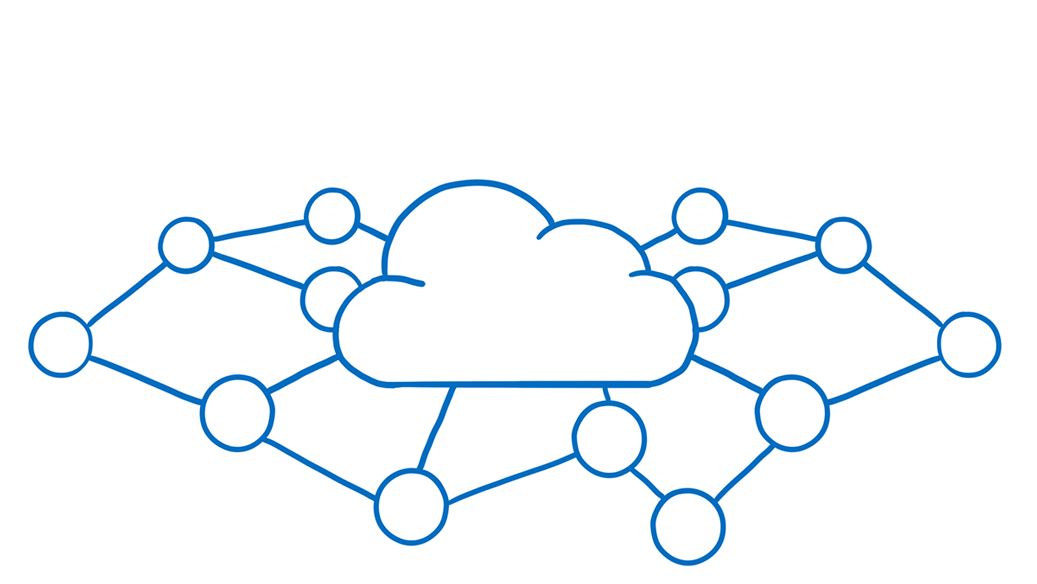 A picture of a cloud with lots of edge network nodes around it