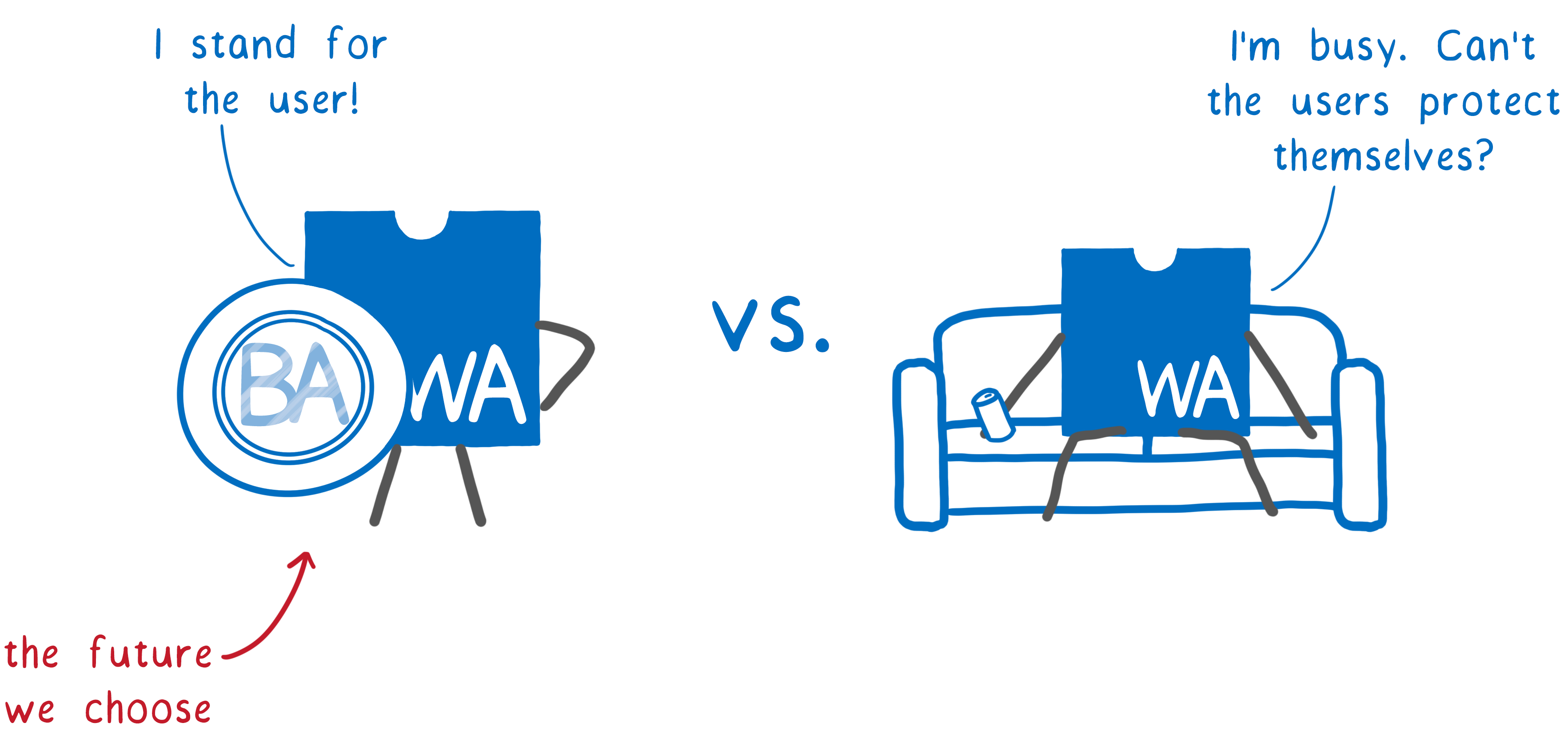 A personified WebAssembly logo holding a shield and saying 'I stand for the user!' vs a WebAssembly logo sitting on the couch saying 'I am busy. Cant the users protect themselves?'